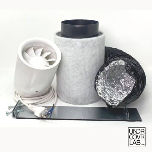 Abluftset Airontek 240cbm Aktivkohlefilter