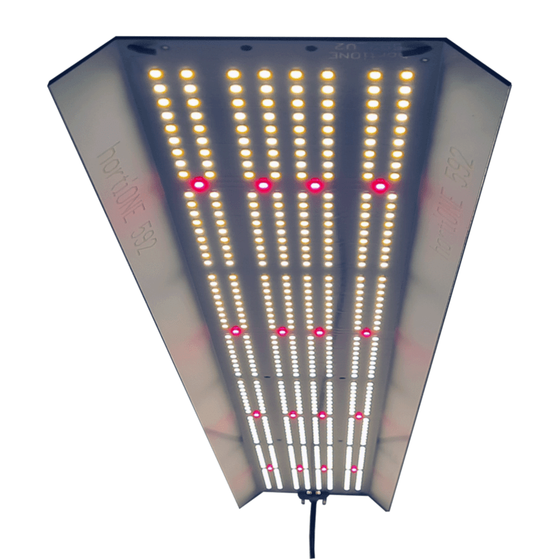 Welche Led Grow Lampe Für 1 Qm LED Grow Lampen für UndrCovrLab Stealth Grow 2023
